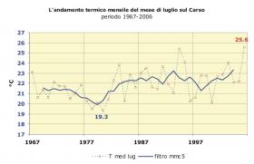 grafico.jpg